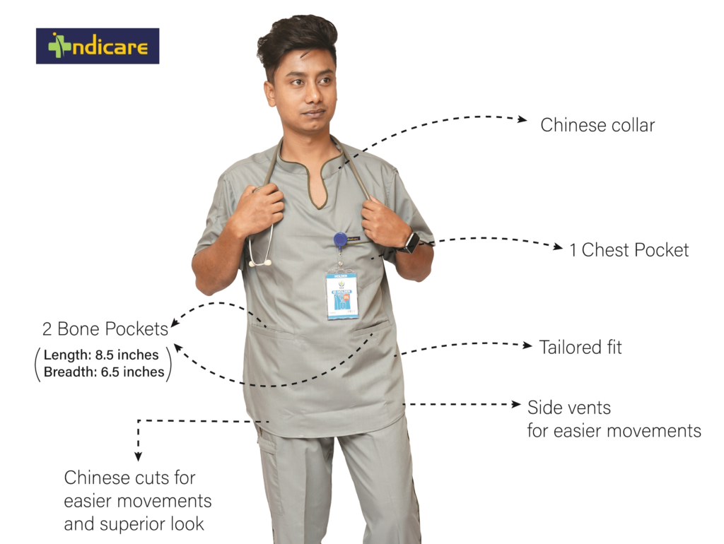 Effortless Style for Male Healthcare Workers: Top Scrub Picks for 2025